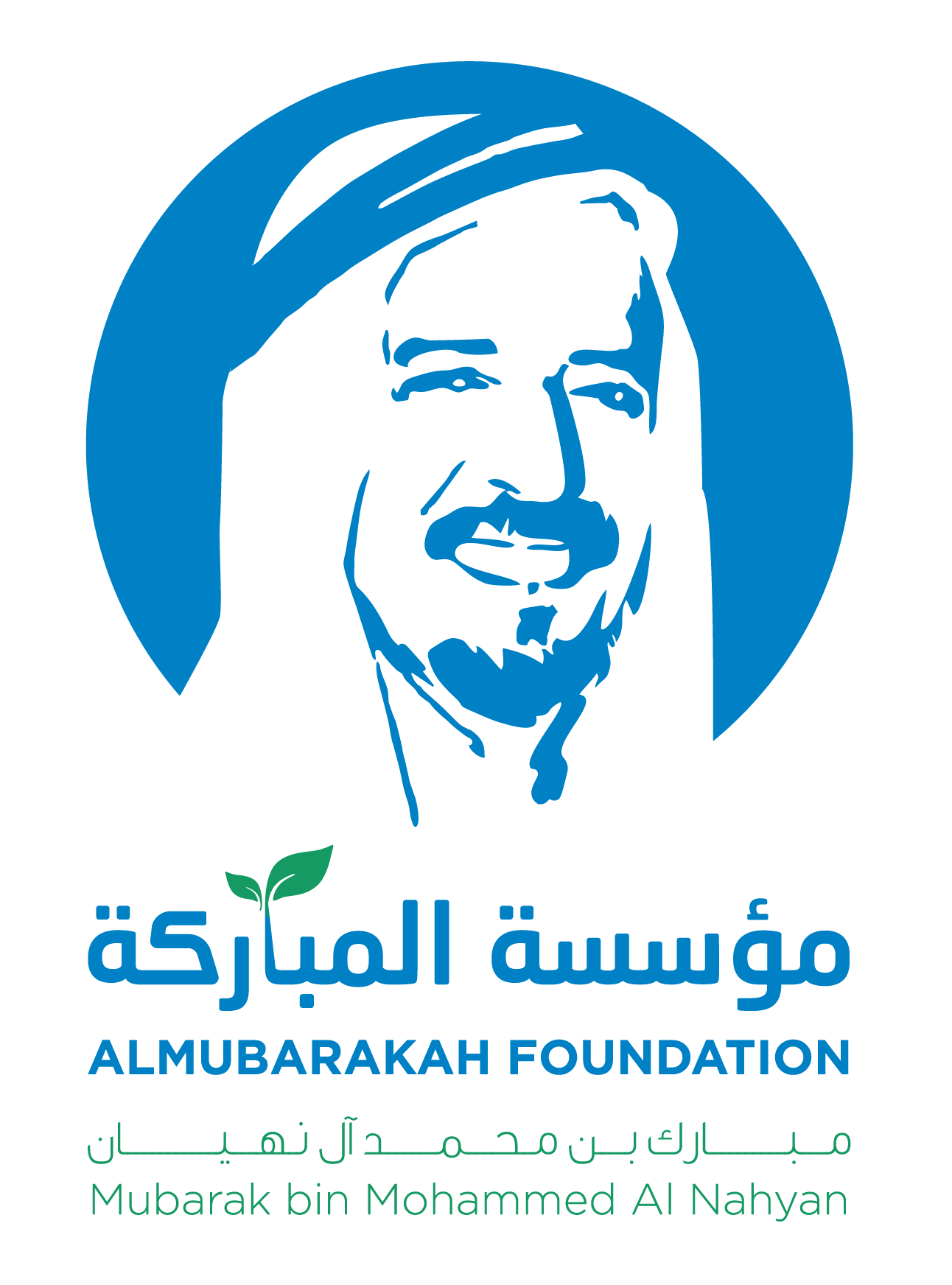 Al Mubarakah